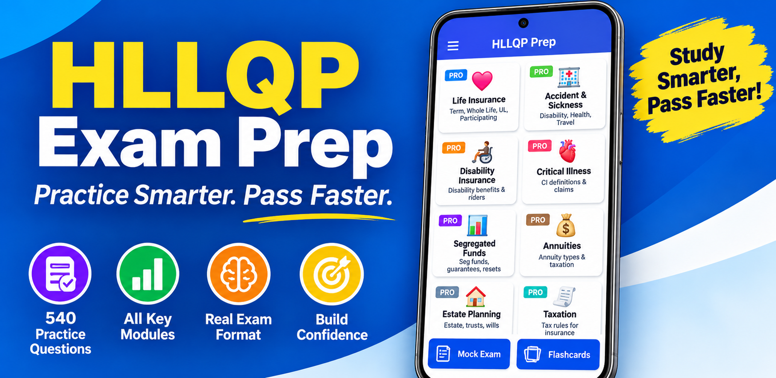HLLQP Exam Prep Canada App - LLQP Practice Questions